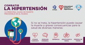 HIpertension arterial PRONAF